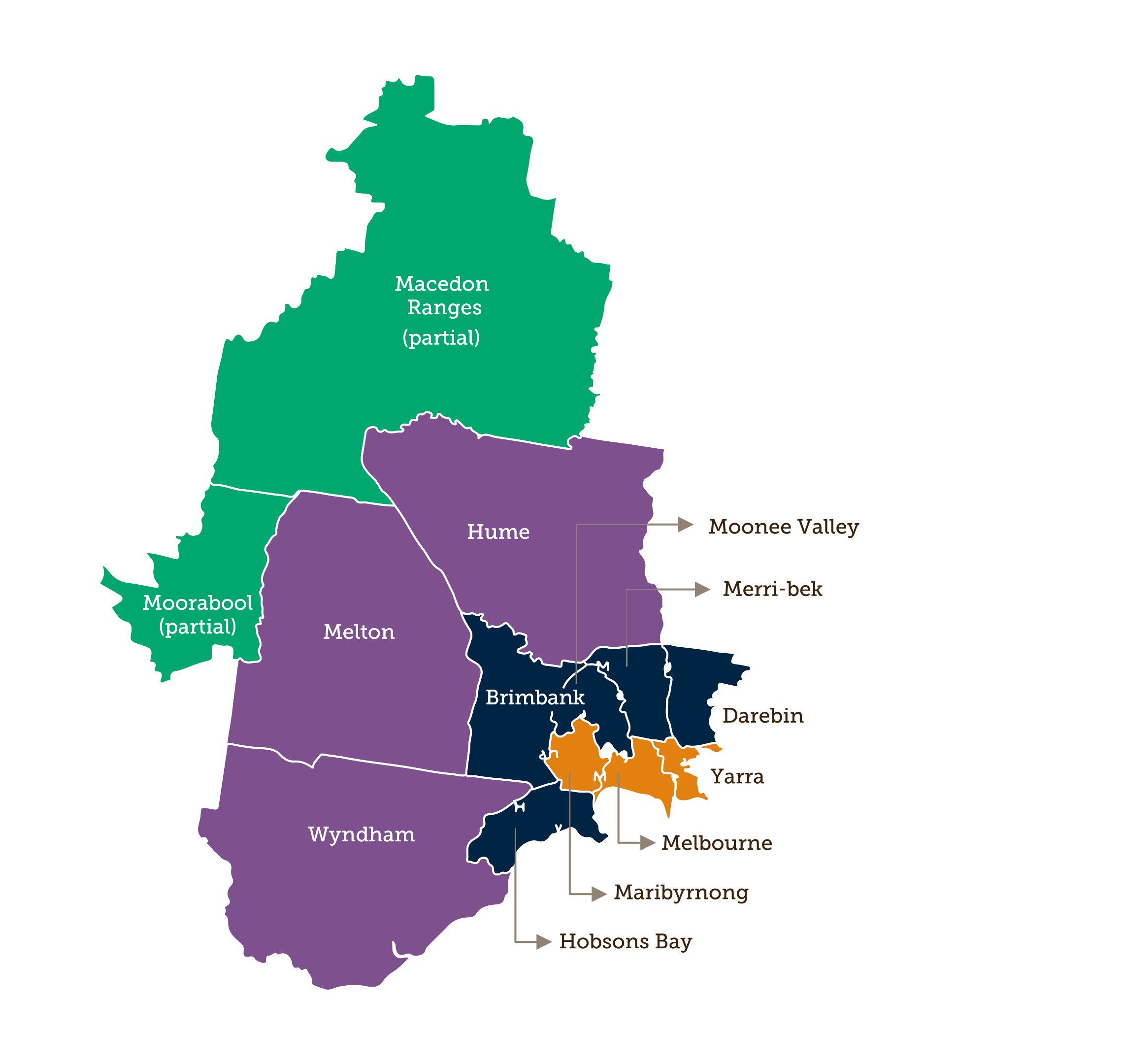 The 13 local government areas in the NWMPHN region.